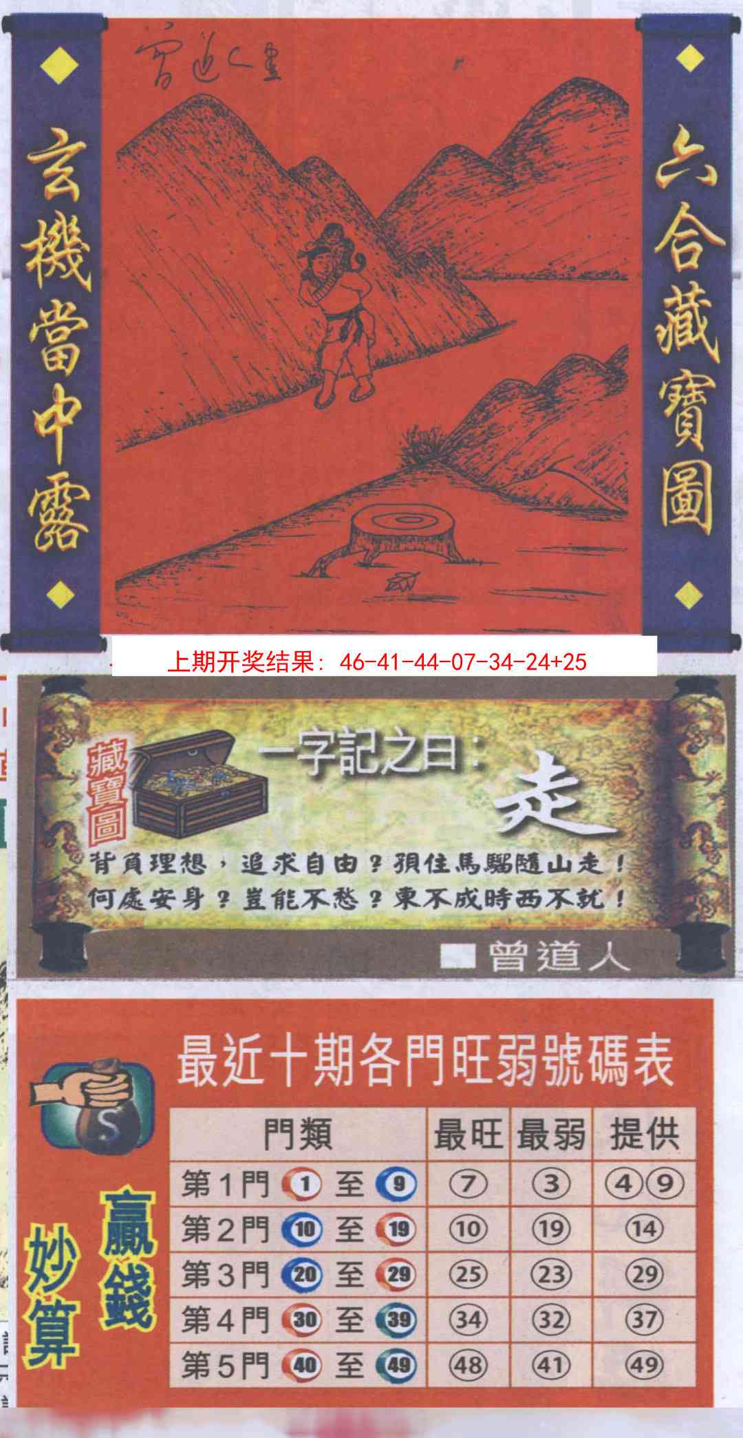 224期高清跑狗图[图]